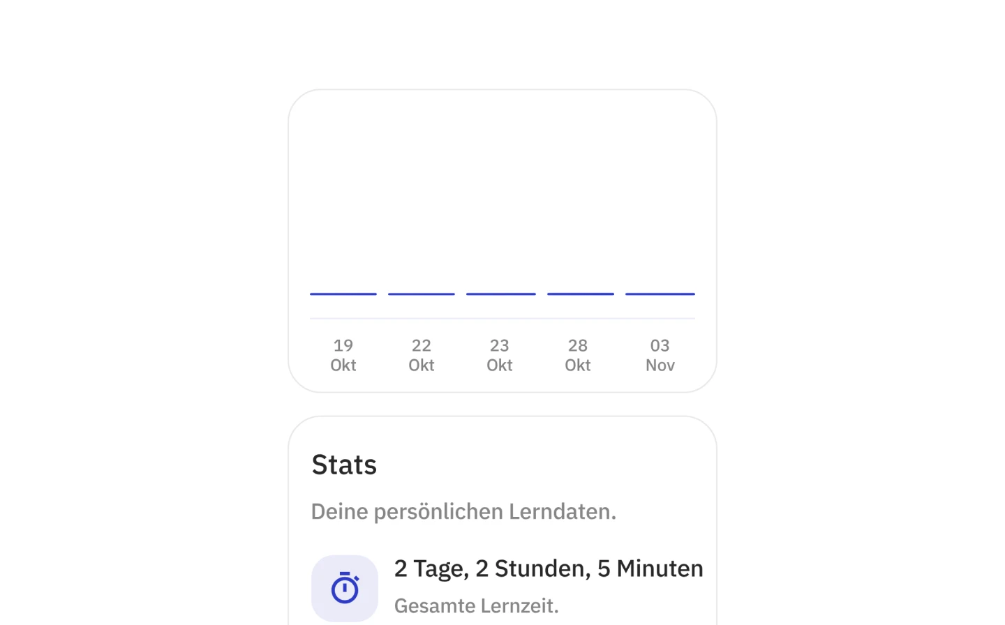 Personalisierung