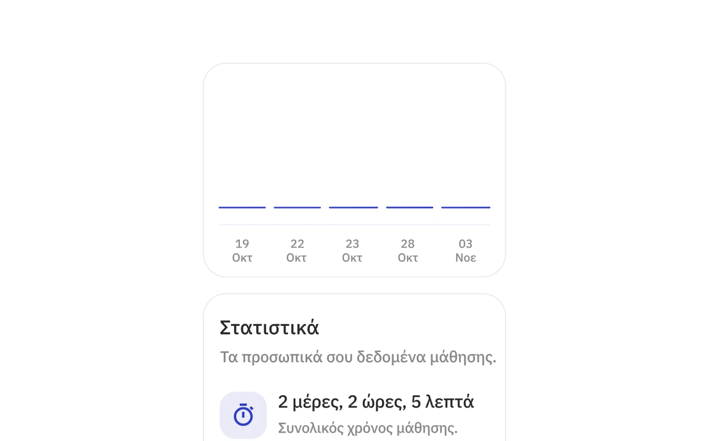 Εξατομίκευση