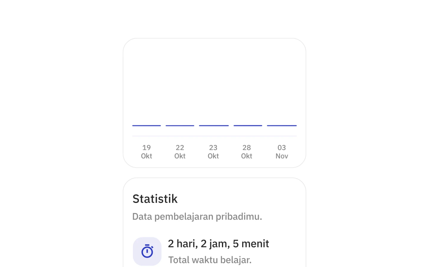 Personalisasi