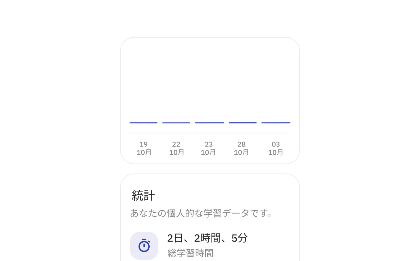 パーソナライズ