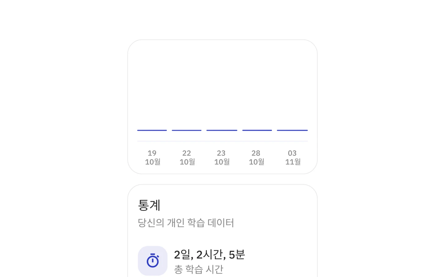 개인화