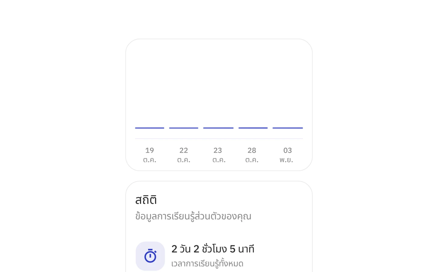 การปรับให้เหมาะกับคุณ