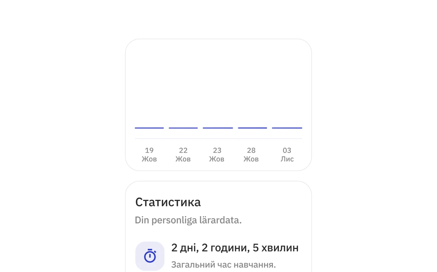 Персоналізація