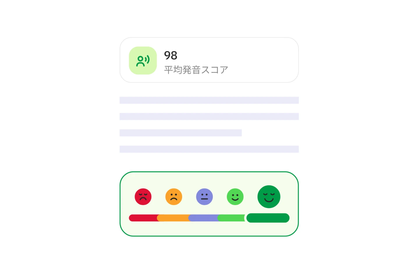 リアルタイムフィードバック