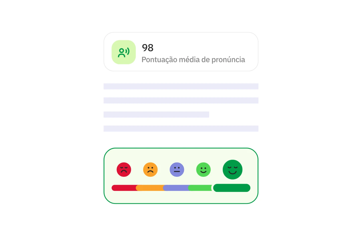 Feedback em tempo real